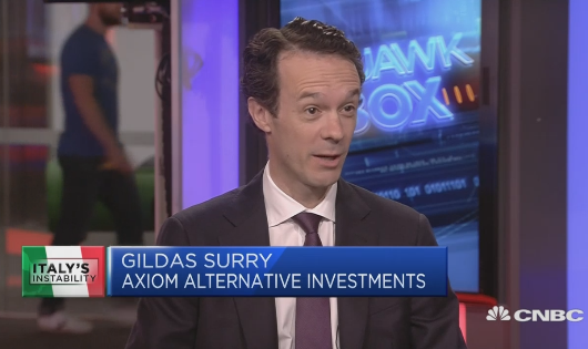 La restructuration de BMPS – Gildas Surry pour CNBC